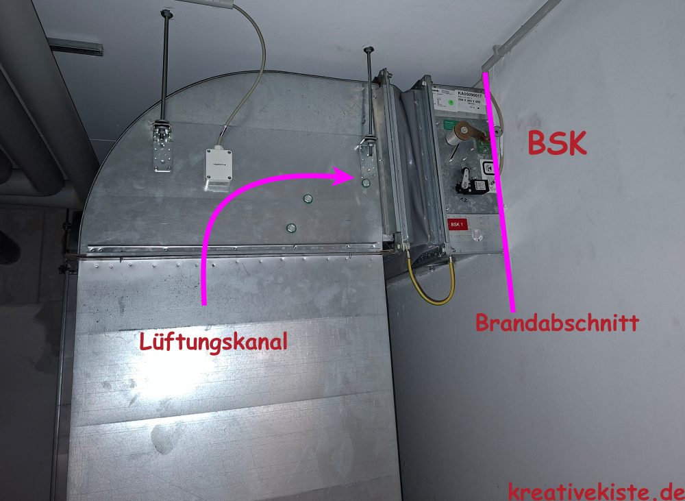 16 Die Funktion der Brandschutzklappe innerhalb der RLT Anlage15 Die Funktion der Brandschutzklappe innerhalb der RLT Anlage