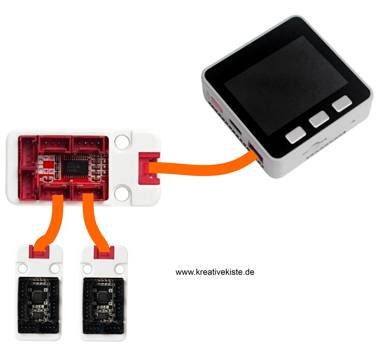 M5Stack PA HUB und PB HUB Unterschiede und Anschluss Tutorial 3