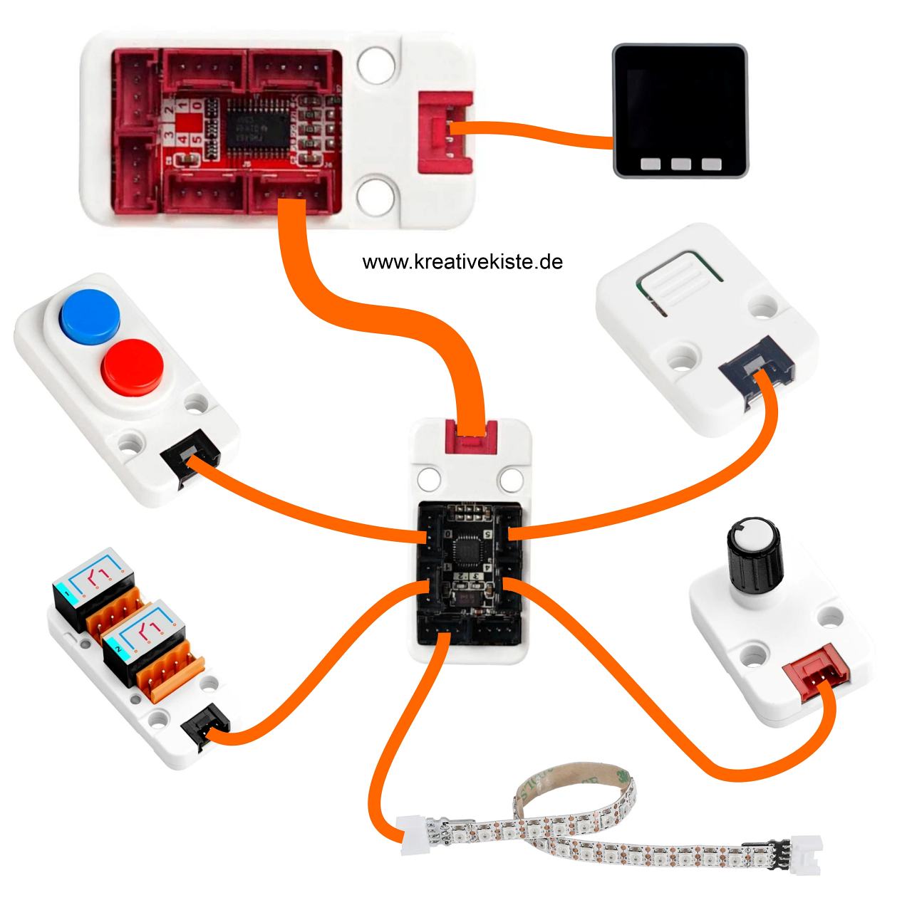 M5Stack PA HUB und PB HUB Unterschiede und Anschluss Tutorial 4