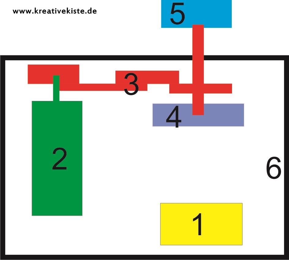 1 modellbau servo arduino aufbau und funktion