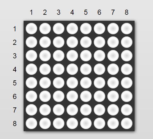 3 arduino tutorial 8x8 64 led matrix max7219