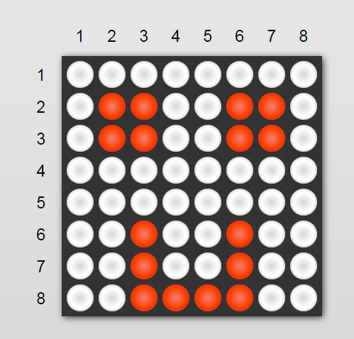 4 ardublock tutorial 8x8 64 led matrix max7219