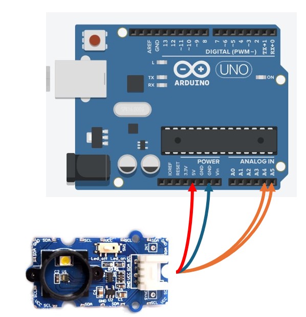 Arduino Grove I2C Color Sensor v2.0 mit ardublock programmieren