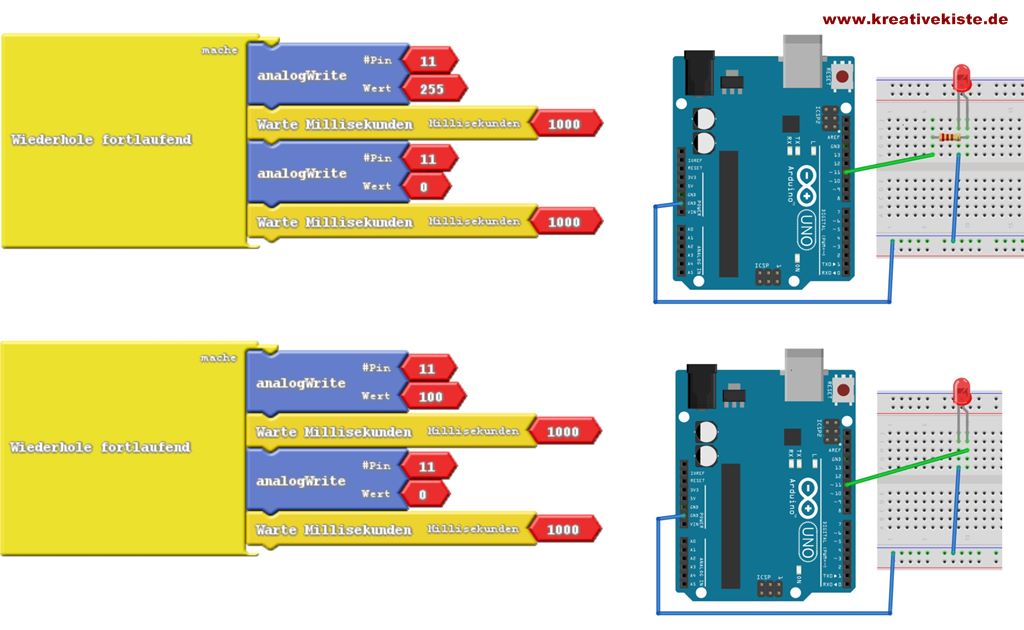 pwm led pin ardublock