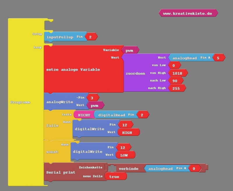 code motor Driver Shield L298NH Speed Controlling