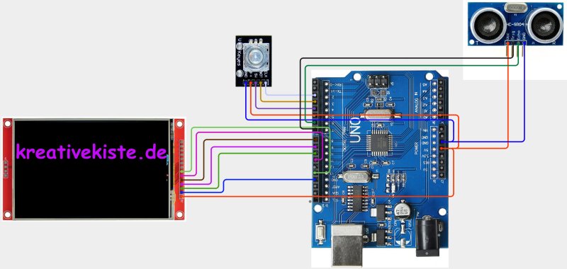 arduino projekt Radar selber bauen schaltplan
