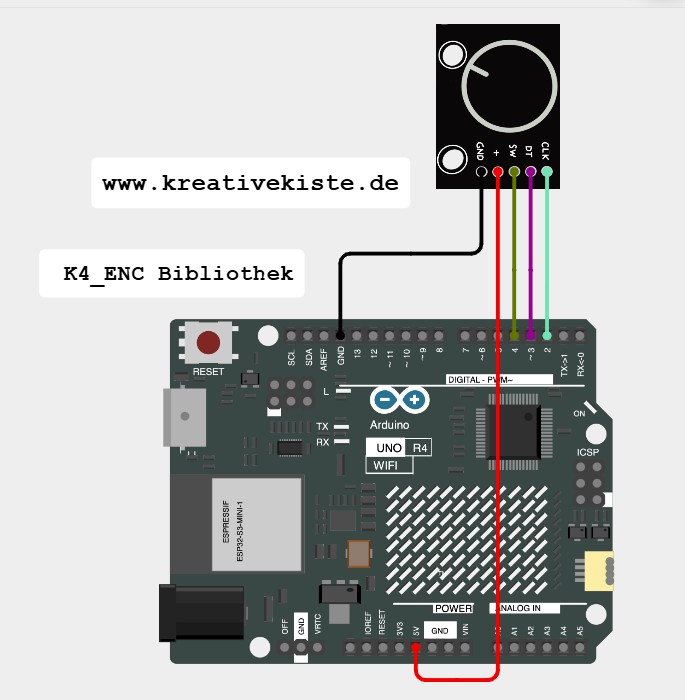 1 Arduino UNO R4 WIFI einfache Programmierideen mit und ohne LED Anzeige
