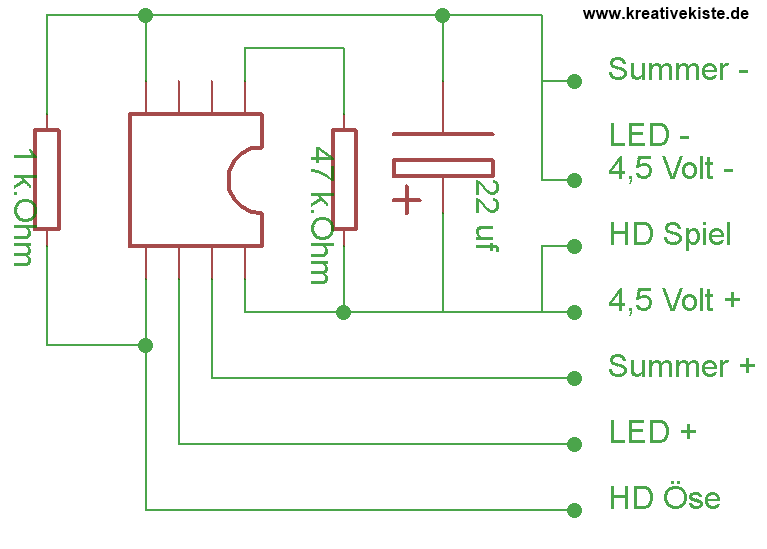 hot wire game play build