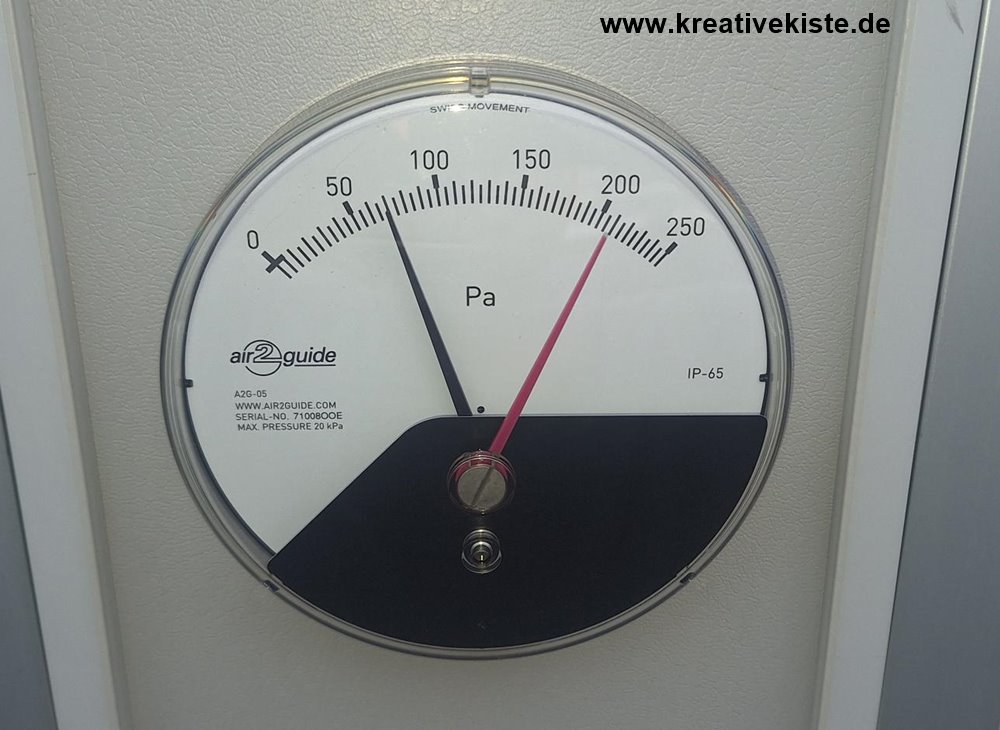 4 verschmutze Filter in Lüftungsaanlagen Druckabfall Luftfilter