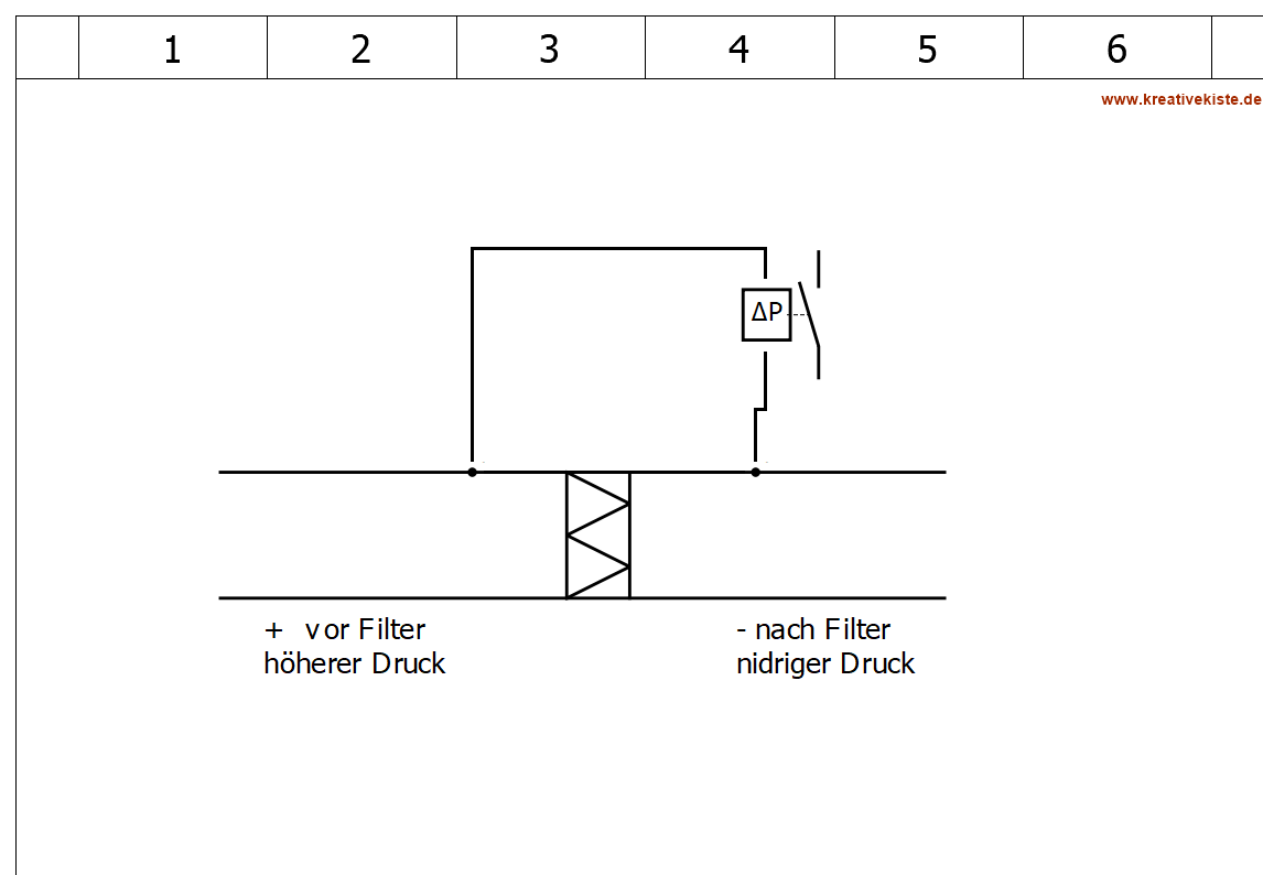 differenzdruckschalter einstelllen und einbauen