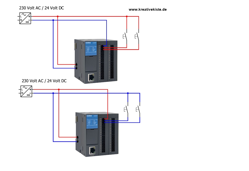 8 Coolmay SPS L02M Serie und HMI TK6070 Serie Testbericht und erste schritte