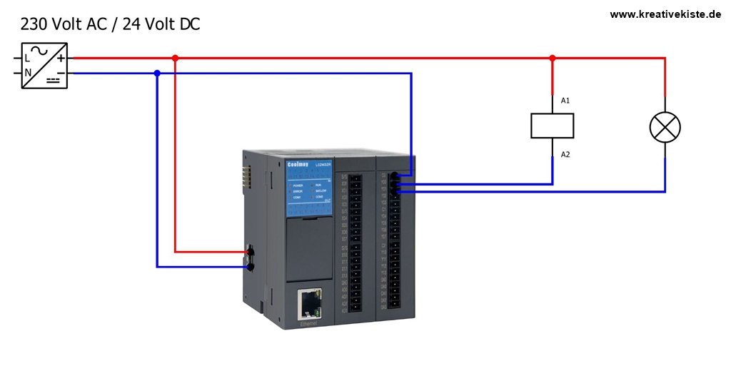 9 Coolmay SPS L02M Serie und HMI TK6070 Serie Testbericht und erste schritte