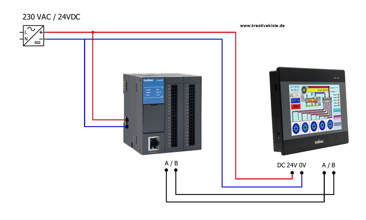 E LADDER FDB GX works 2 first steps with coolmay plc