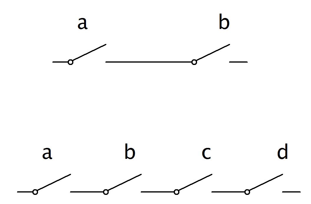 und elektromechanisches schaltprinzip