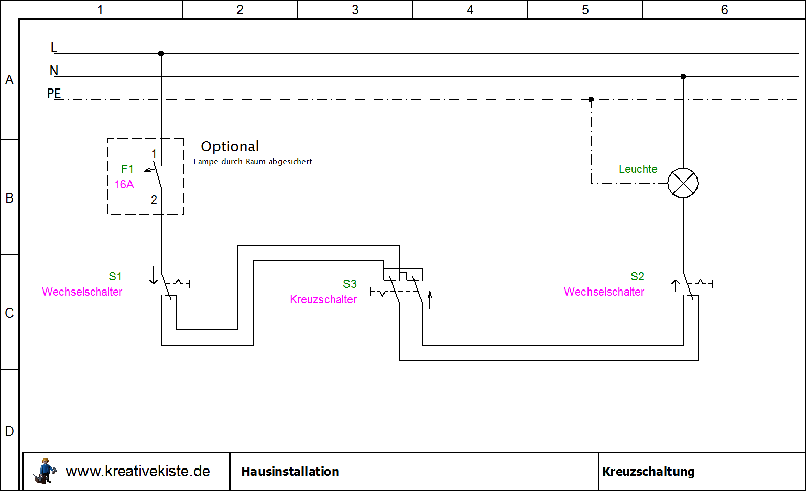 Hausinstallation Schaltplane