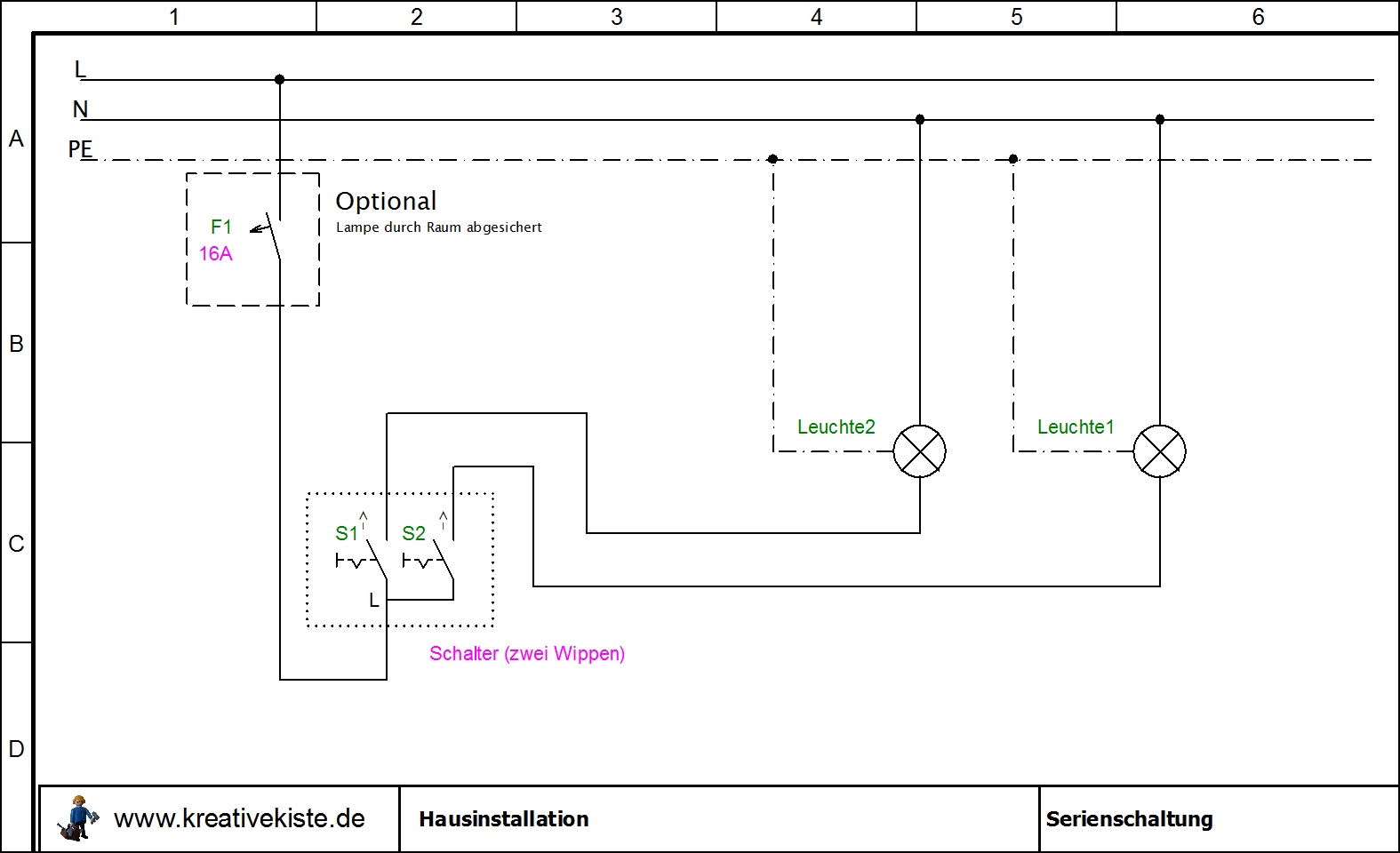 Hausinstallation Schaltplane