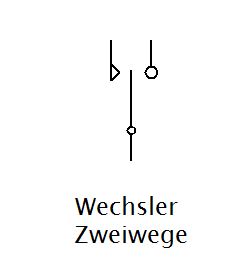 Öffner / Schließer / Wechselkontakte