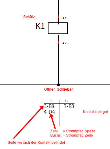 Schaltpläne zeichnen