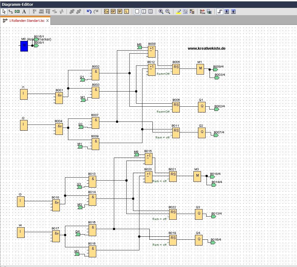 Jalousien Schaltplan - Wiring Diagram
