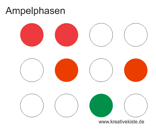 7 Ampelphase-ampelschaltung-bauen