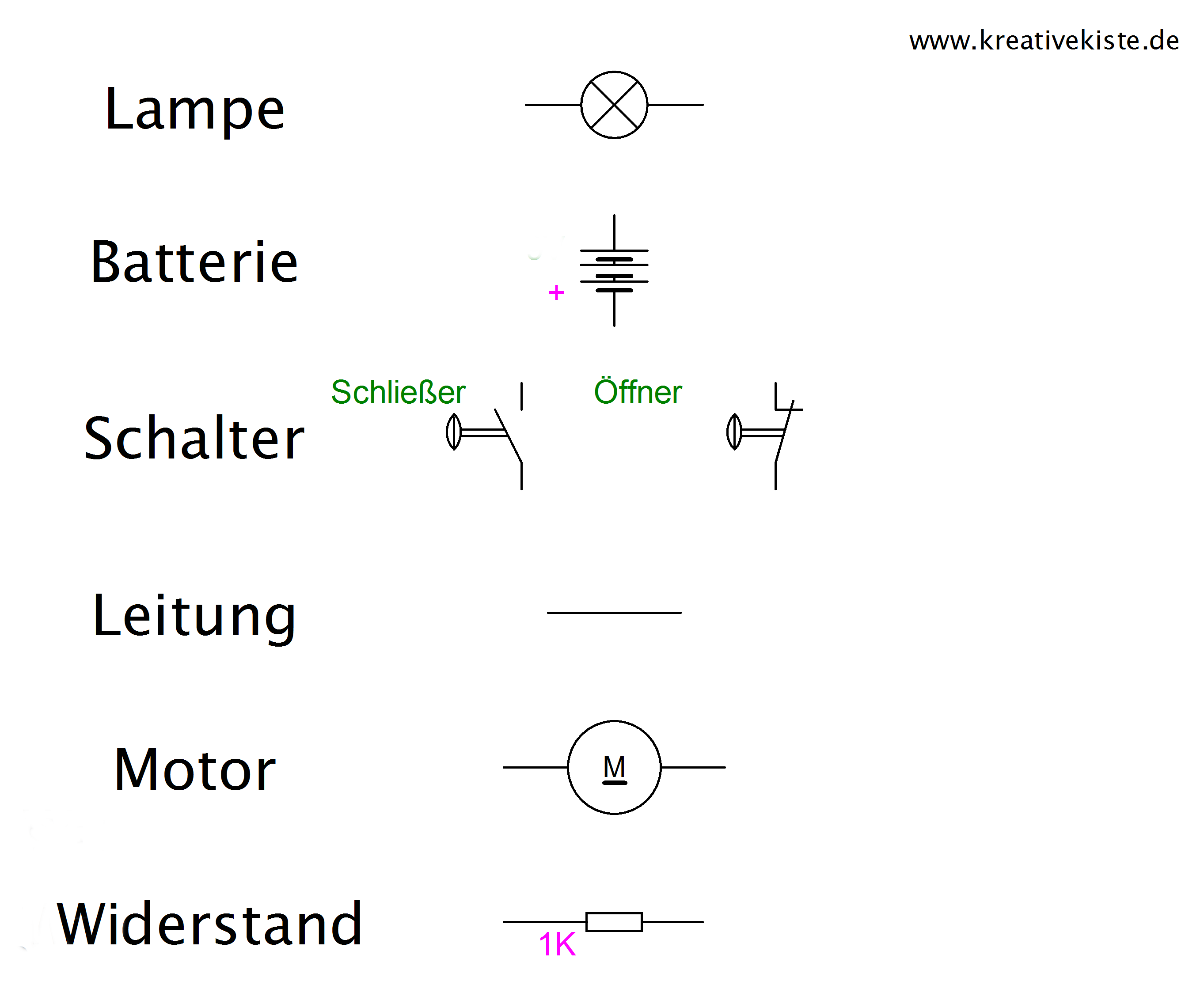 Schaltplan Reihenschaltung Lampen - Wiring Diagram